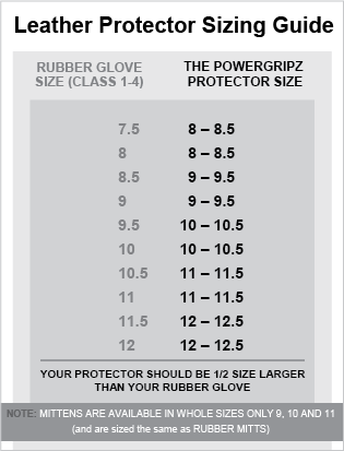 The Power Gripz Size Chart