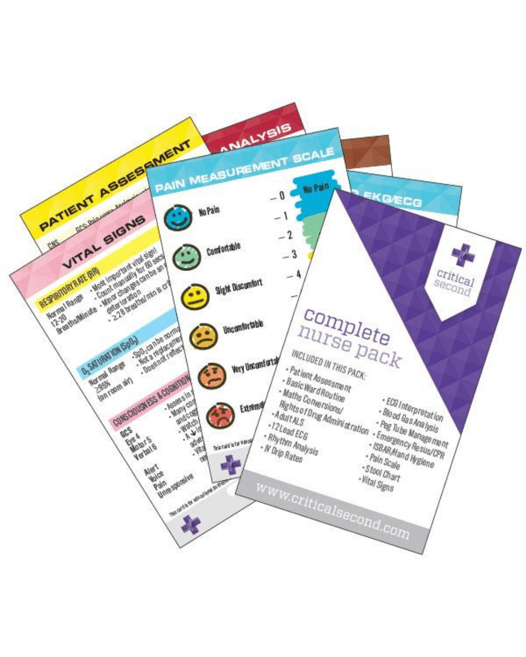 Complete Nurse Pack - Critical Second Nursing Cards