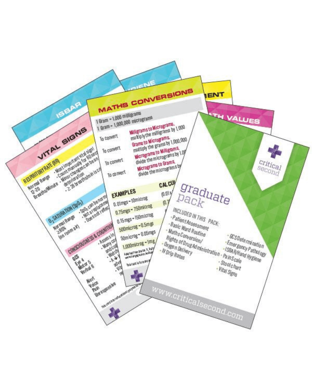 Graduate Pack - Critical Second Nursing Cards