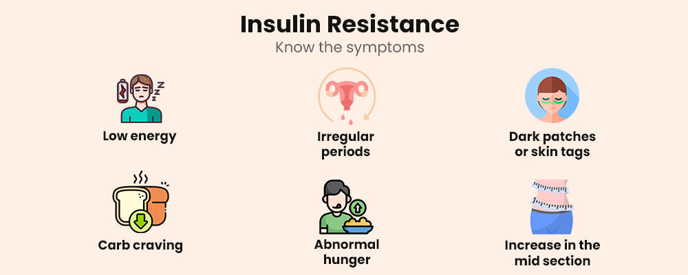 Know the symptoms of insulin resistance