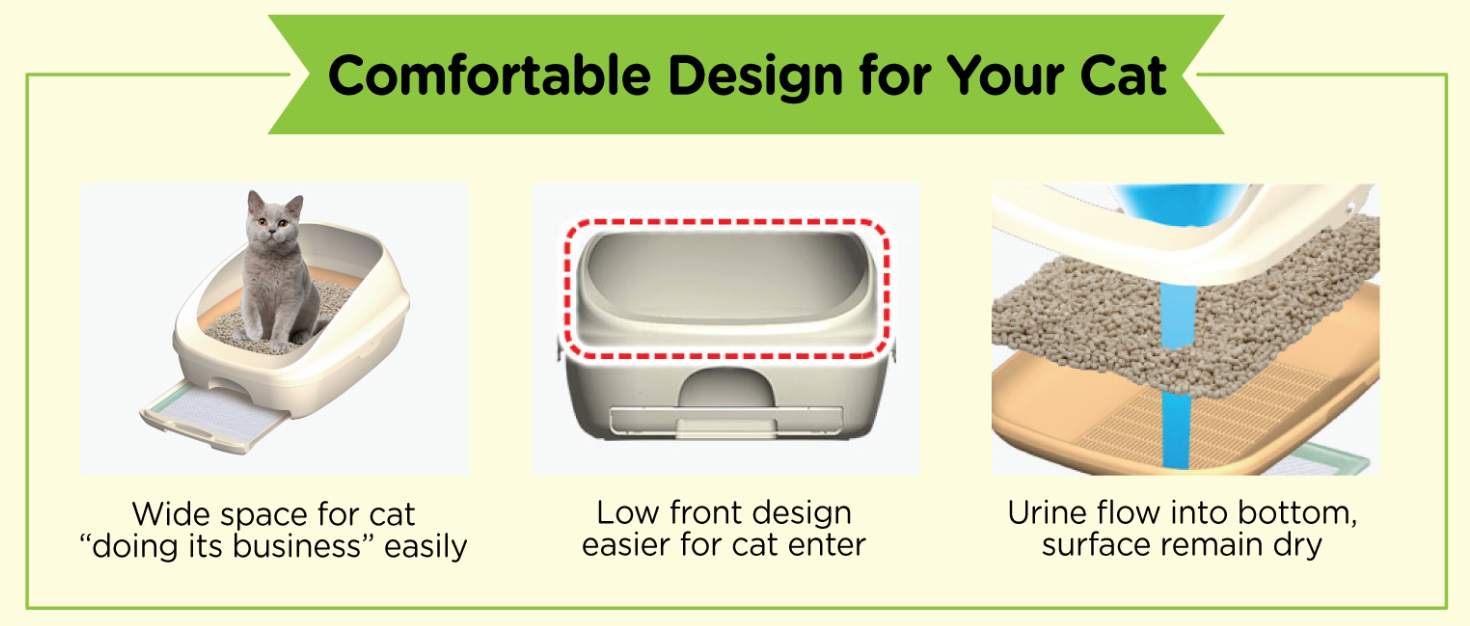 Unicharm Deo Toilet Half-Cover Cat Litter Box illustration