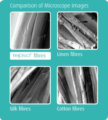 Comparison of smoothness of Tepso fibres compared to silk, cotton and linen in scanning electron microscope images