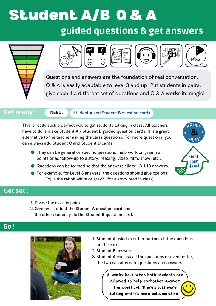 Great speaking activity for foreign language students of all levels. With the speaking guides, students can start conversing right away.