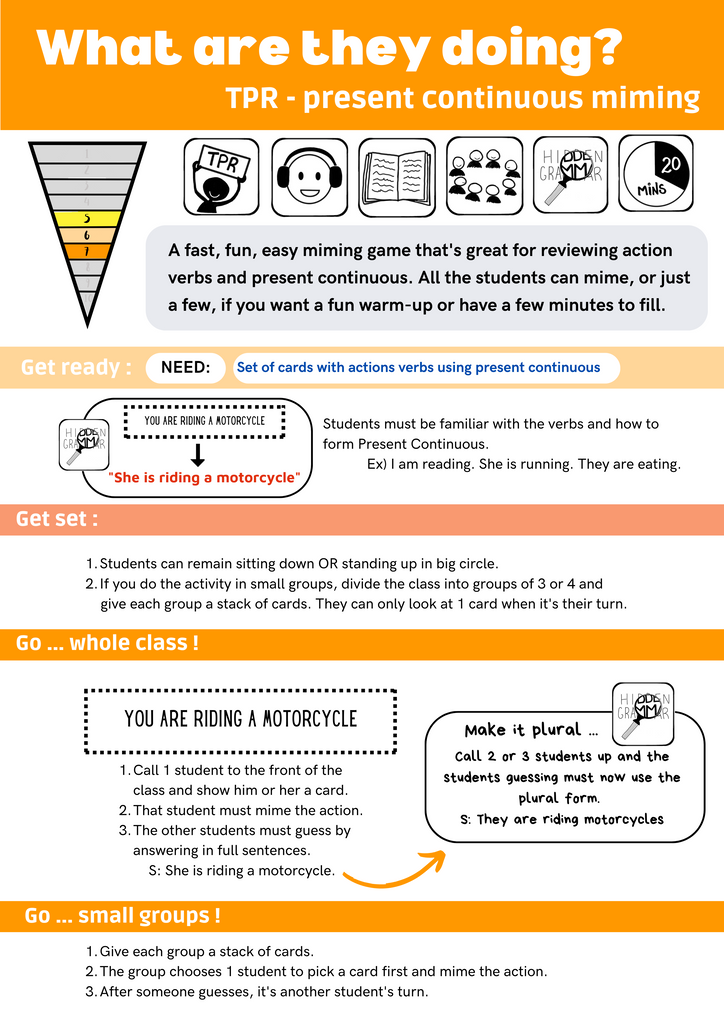 This simple miming and speaking activity has students practicing present continous AND having fun!!