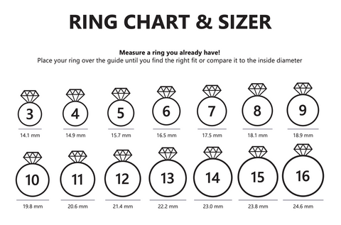 print at home ring size chart