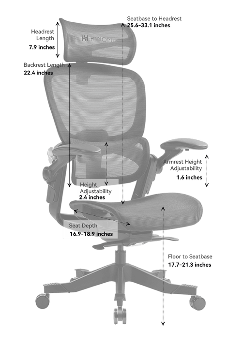 Hinomi H1 Classic V3 Specs with headrest