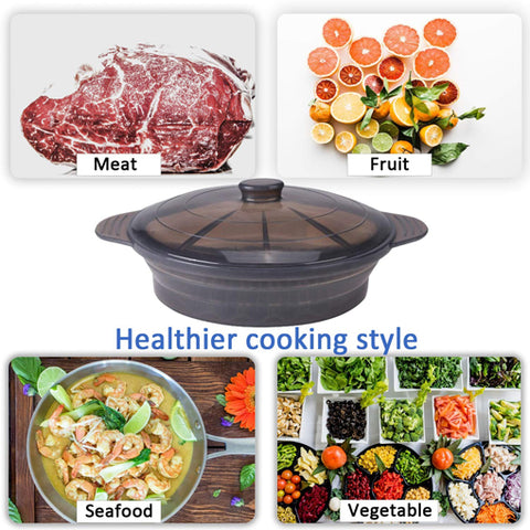 https://cdn.shopify.com/s/files/1/0719/9093/5831/files/c-MicrowaveFoodSteamer_480x480.jpg?v=1681802585