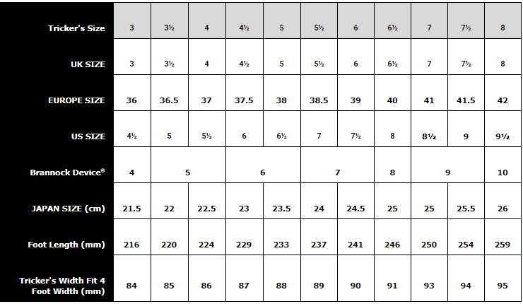 Women's Size Guide | Tricker's – R E Tricker Ltd