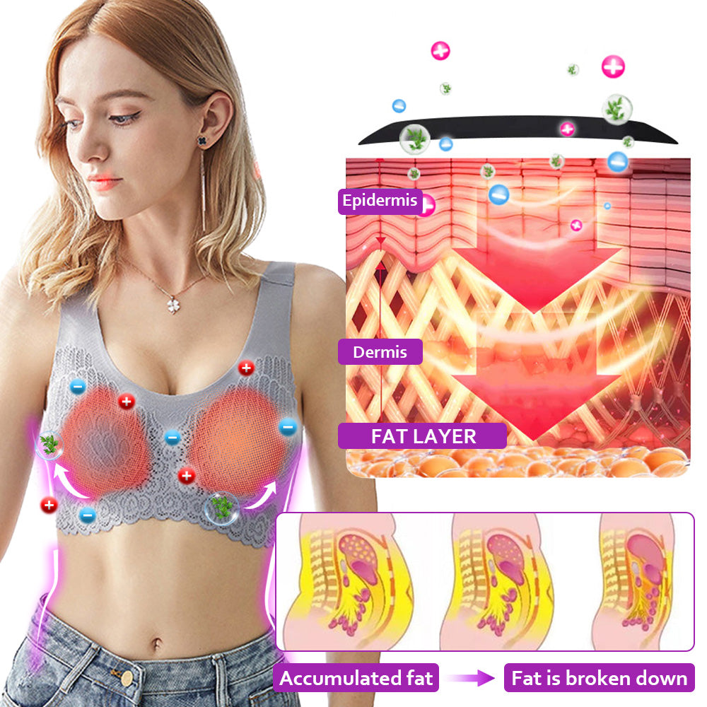 Angelslim Lymphvity Detoxification and Shaping & Powerful Lifting Bra Limited time discount Last 30 minutes