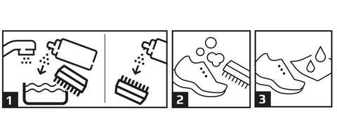 Cum se utilizeaza Tarrago Sneakers Dust Remover Brush