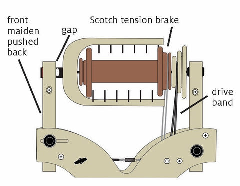 adjusting the rear bearing