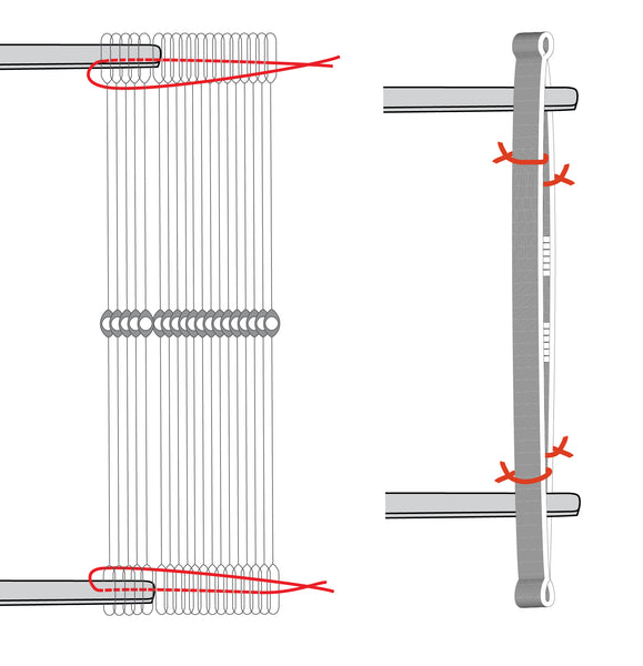 heddle bundles on heddle bars