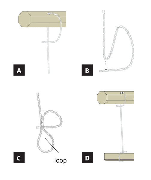 steps for installing short cords
