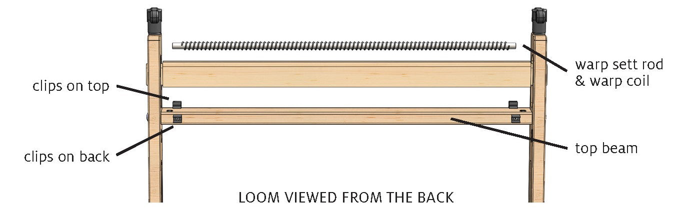 installing warp coil and warp sett rod