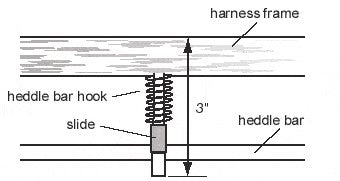 heddle bar diagram