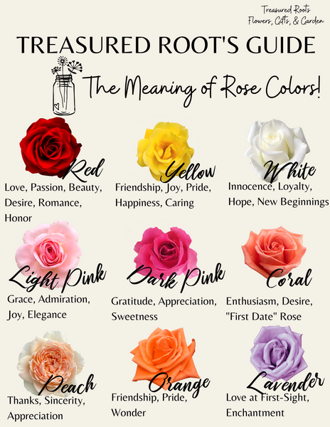The Meaning of Rose Colors by Treasured Roots