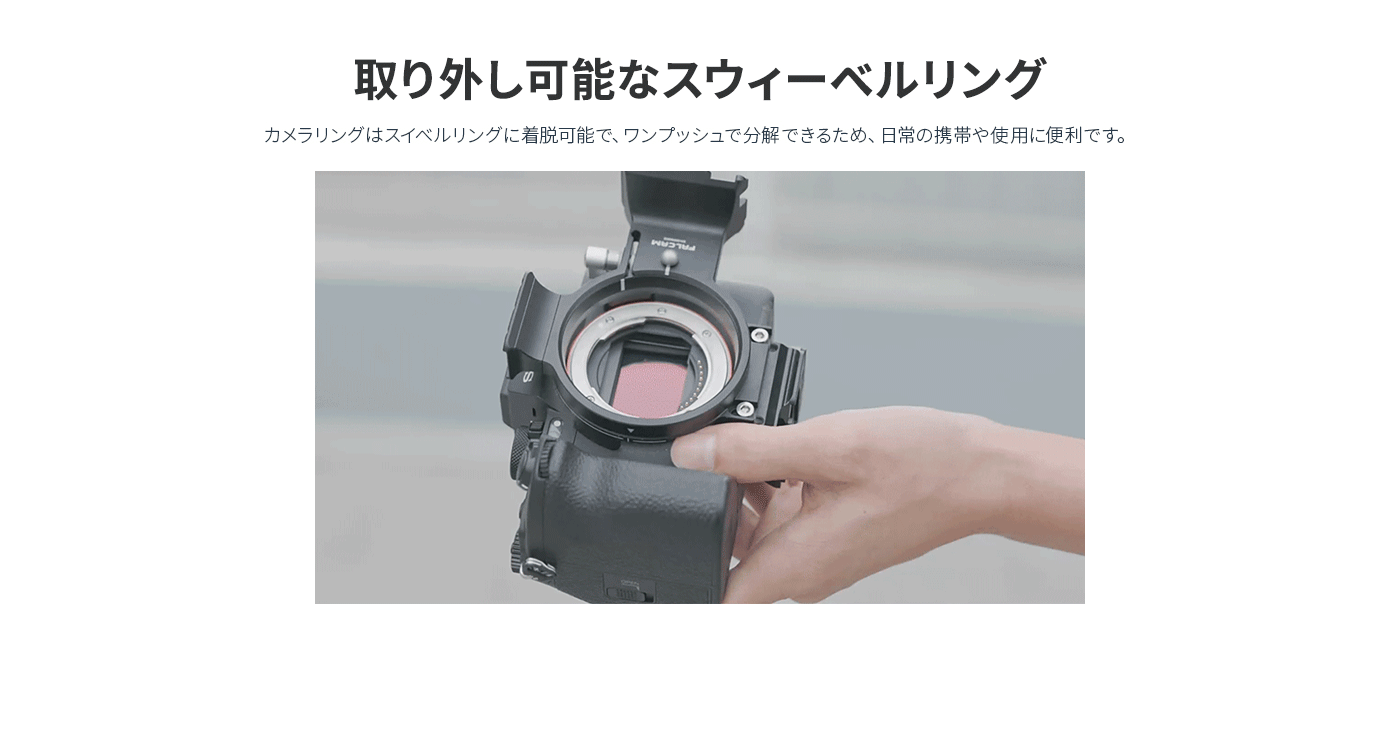 Falcam F22 & F38 & F50 水平垂直マウントプレートキット
