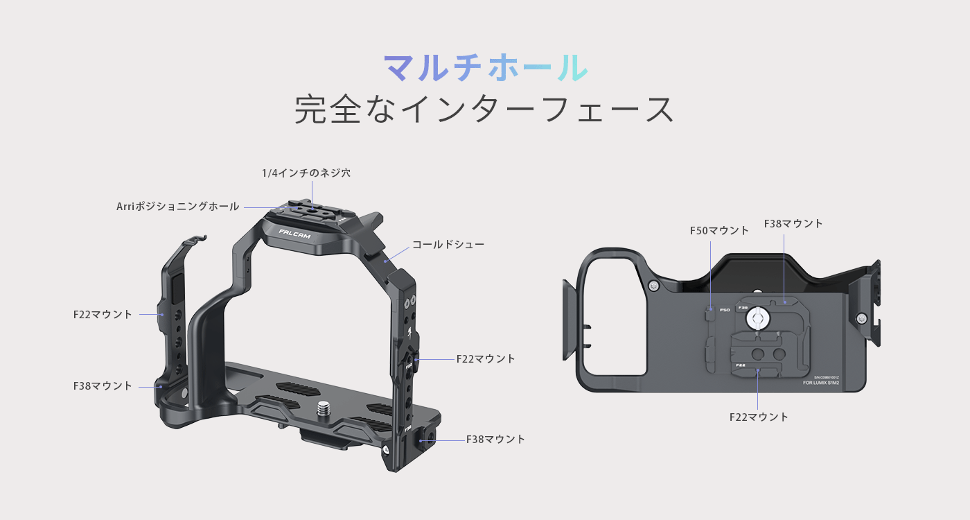 Ulanzi Falcam F22 & F38 & F50 パナソニック ルミックス S5 II および S5 IIX 用のクイックリリースカメラケージ C00B3401