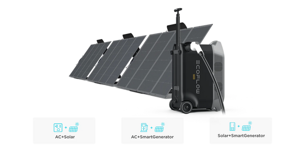  EF ECOFLOW Solar Generator DELTA Max (2000) 2016Wh with 220W  Solar Panel, 6 X 2400W (5000W Surge) AC Outlets, Portable Power Station for  Home Backup Outdoors Camping RV Emergency 