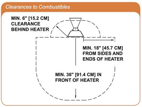 Schwank 33 ElectricSchwank Single Element 1500W240V Infrared Electric Patio Heater- comsbustibles