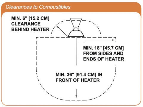 Schwank 16" ElectricSchwank Single Element 3000W/208V Infrared Electric Patio Heater- Clearance