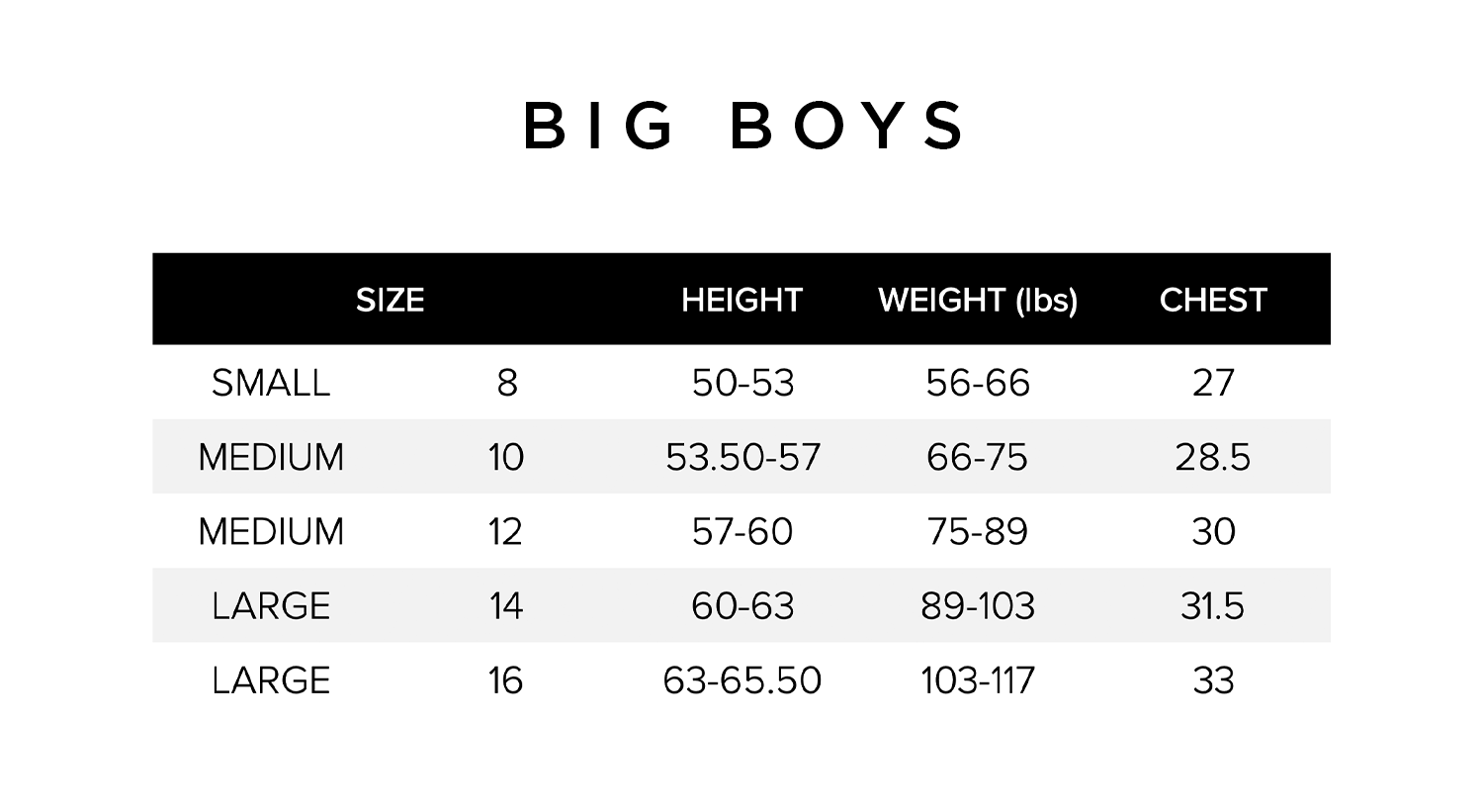 Boy's Size Chart