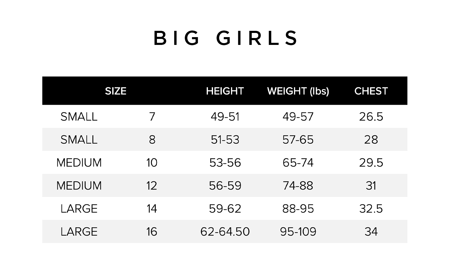 Girl's Size Chart