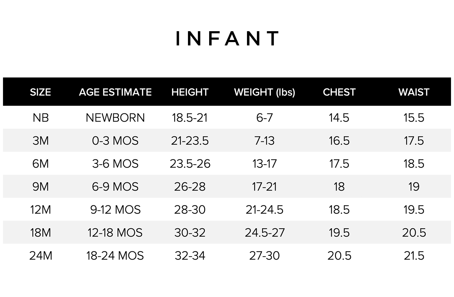 Infant Size Chart