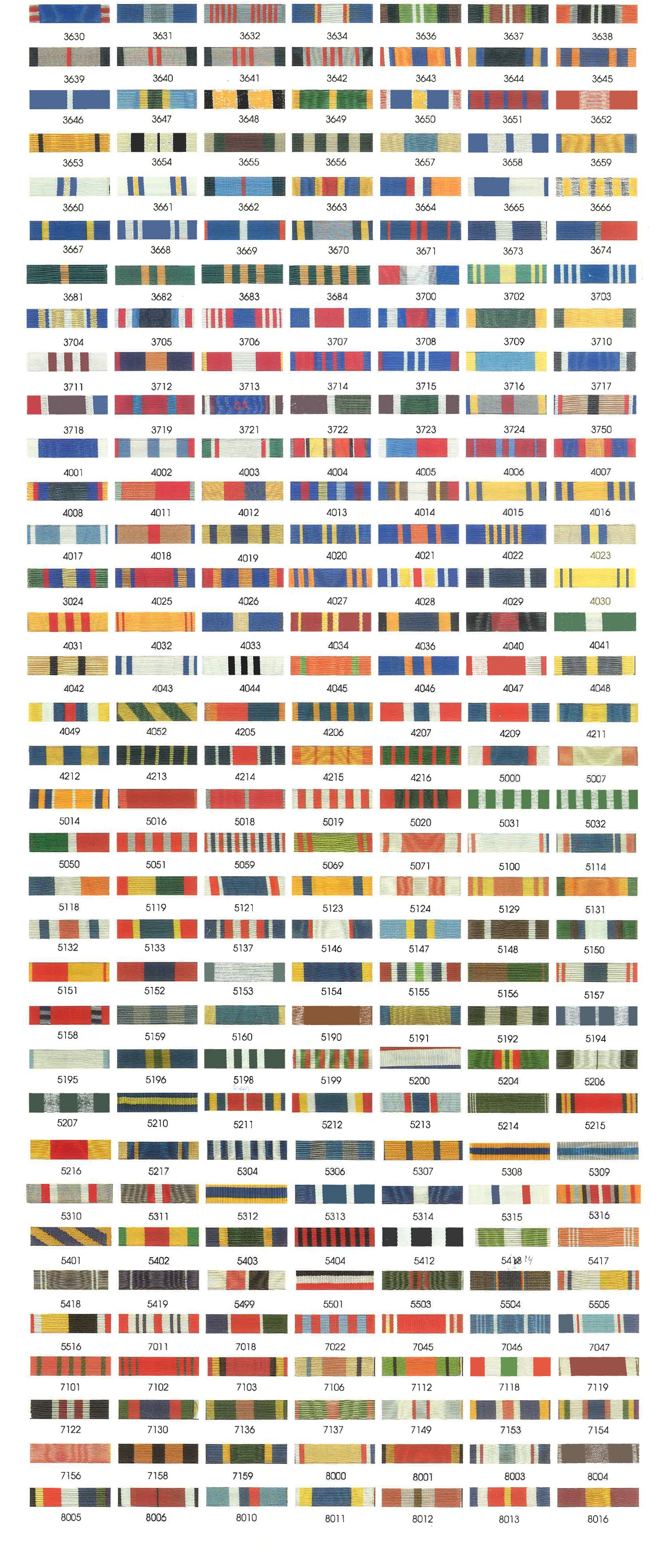 Us Army Awards And Decorations Chart Navy Military Ranks Precedence