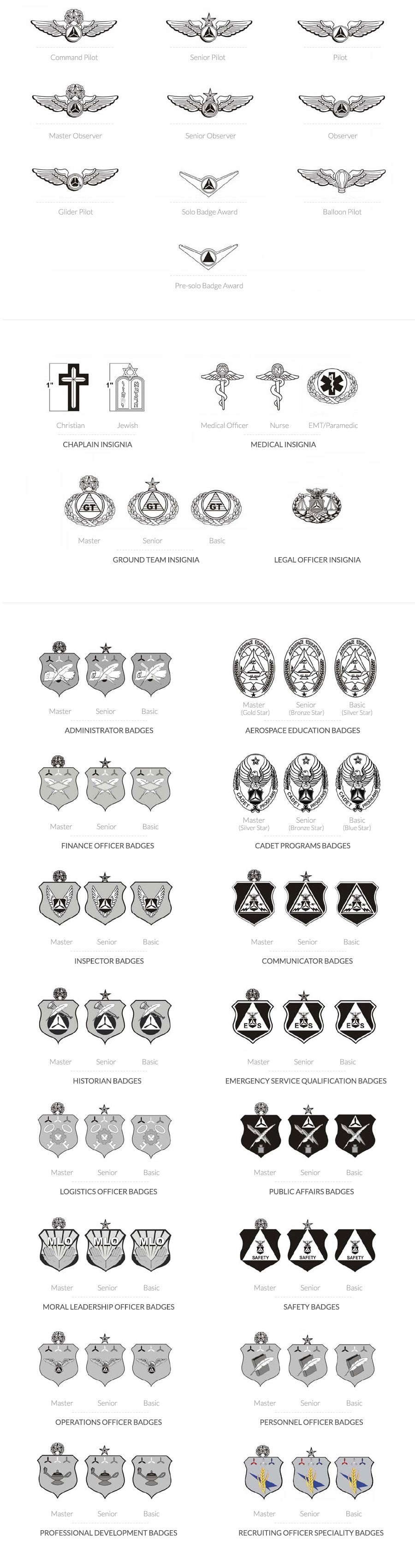 Civil Air Patrol Insignia Guide