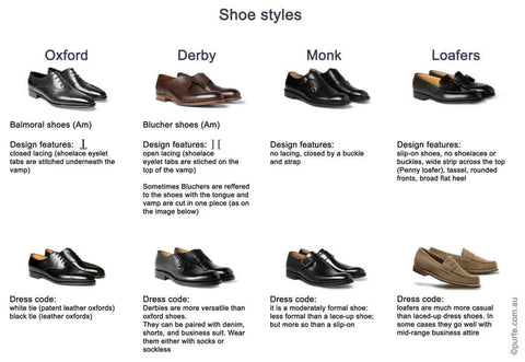 men's shoe guide