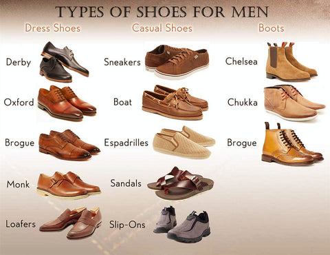 men's shoe types