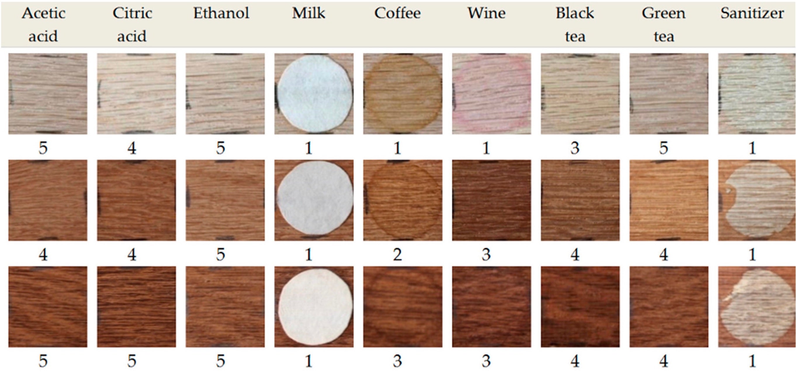 Wood Cabinet Swatches
