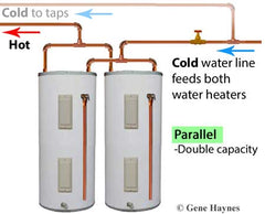 Water heater tanks hooked up in Parallel