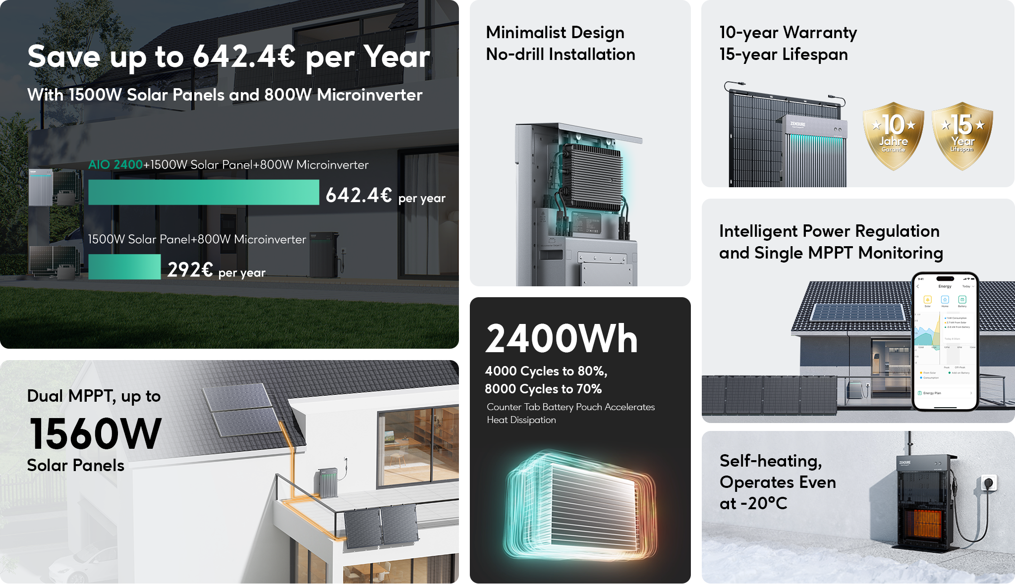 All-in-One Energy Solution to Embrace Your Green Life!