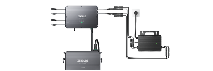 Zendure SolarFlow - 4 Batteries – Robinsun