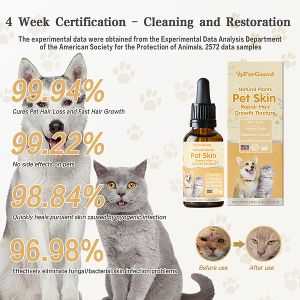 FurGuard® Pet Skin Repair Hair Growth Tincture