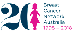 Breast Cancer Network Australia 
