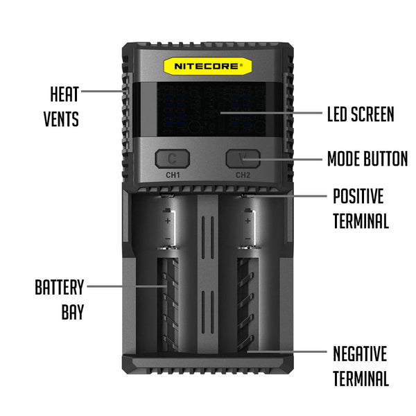 nitecore battery charger