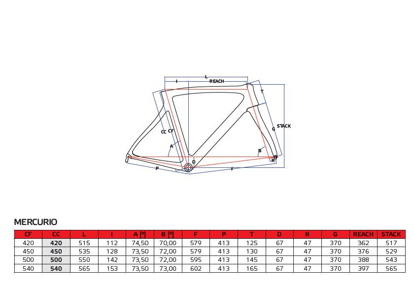 pinarello mercurio carbon disk