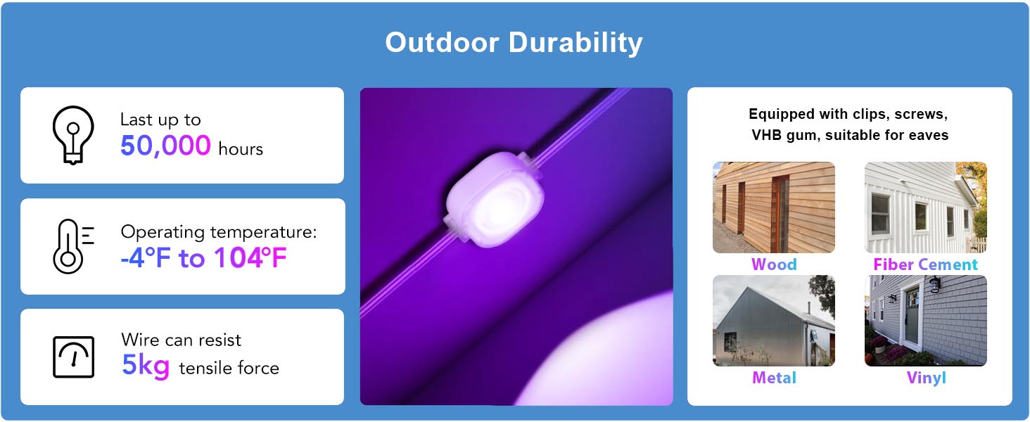 5103-Outdoor Durability