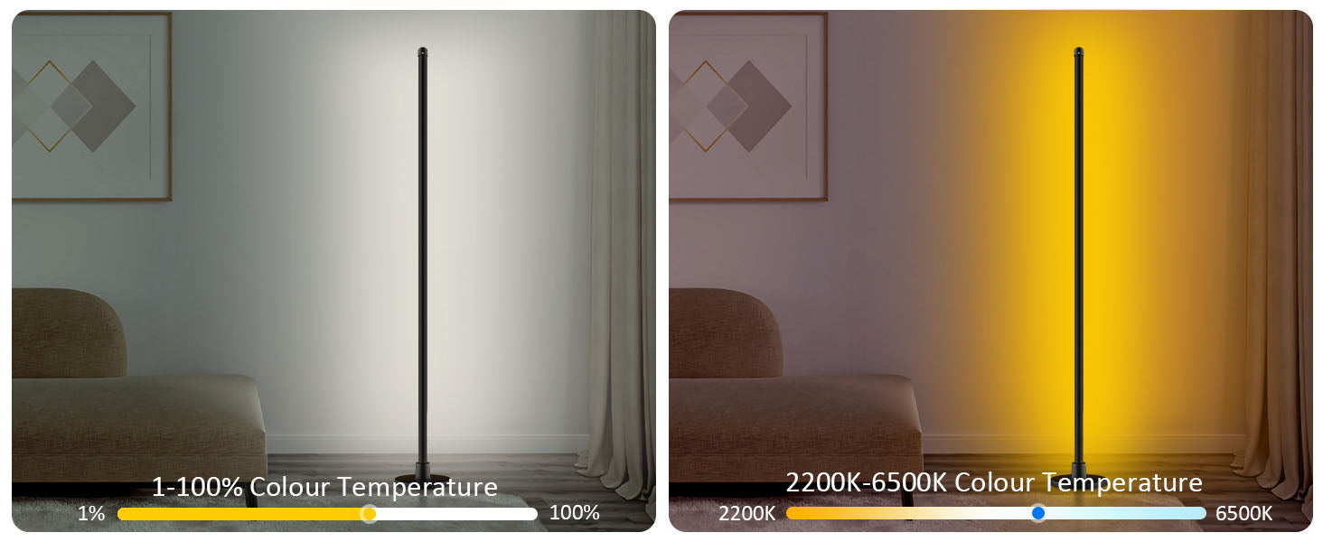 Appeck LED Floor Lamp-Temperture