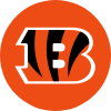 Shop Cincinnati Bengals Designs