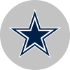 Shop Dallas Cowboys Designs