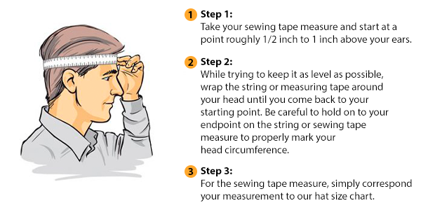 how to measure hat/cap size