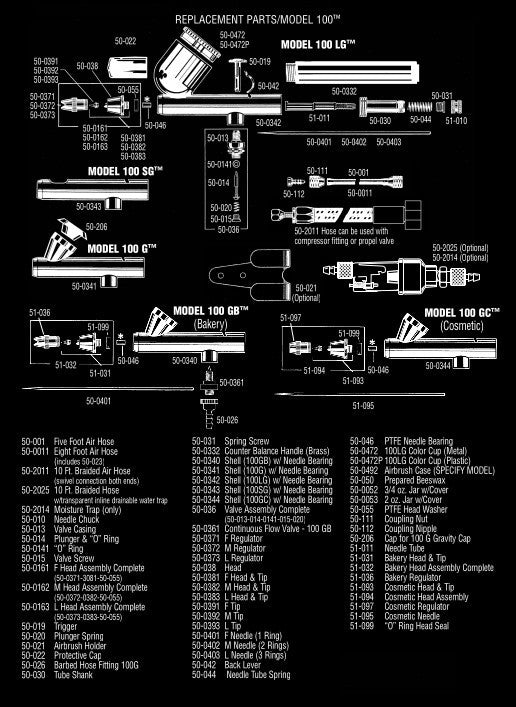 Airbrush Parts Diagrams