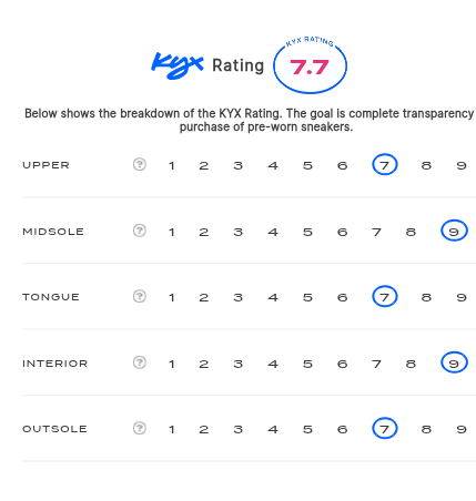 MW000089 rating card a9aede39 b813 4a8a b82f 07ff9983ea6a