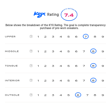 MW000157 rating card