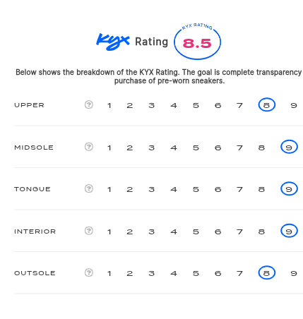 MW000218 rating card
