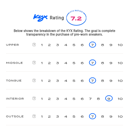 MW001723 rating card